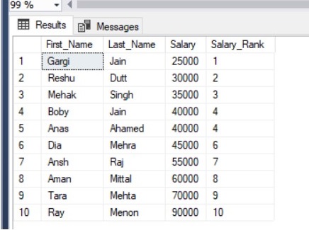 Recursive CTE Example